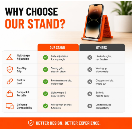 Silicone Phone Stand